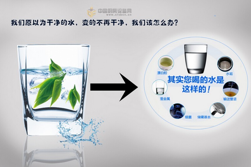 2016中國凈水品牌消費者滿意度調(diào)查:引用干凈水成大眾所需