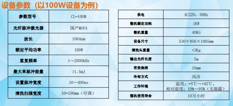 產品參數(shù).png