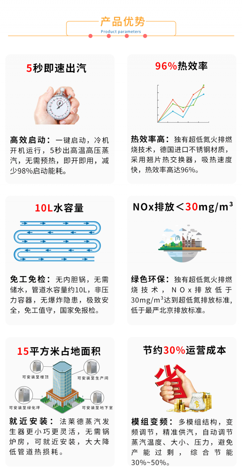 1606123844346942.png 優(yōu)勢(shì).png