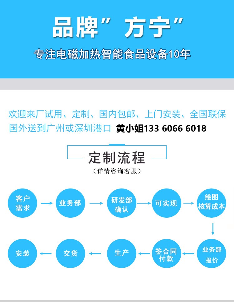 1621241099689575.jpg 定制流程1.jpg
