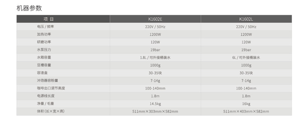 咖樂(lè)美K1602參數(shù)