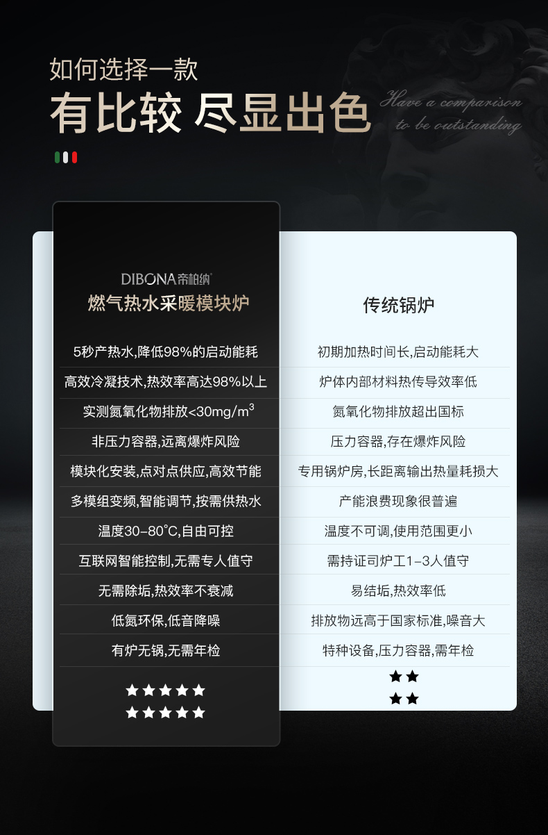 模塊爐詳情_03.jpg