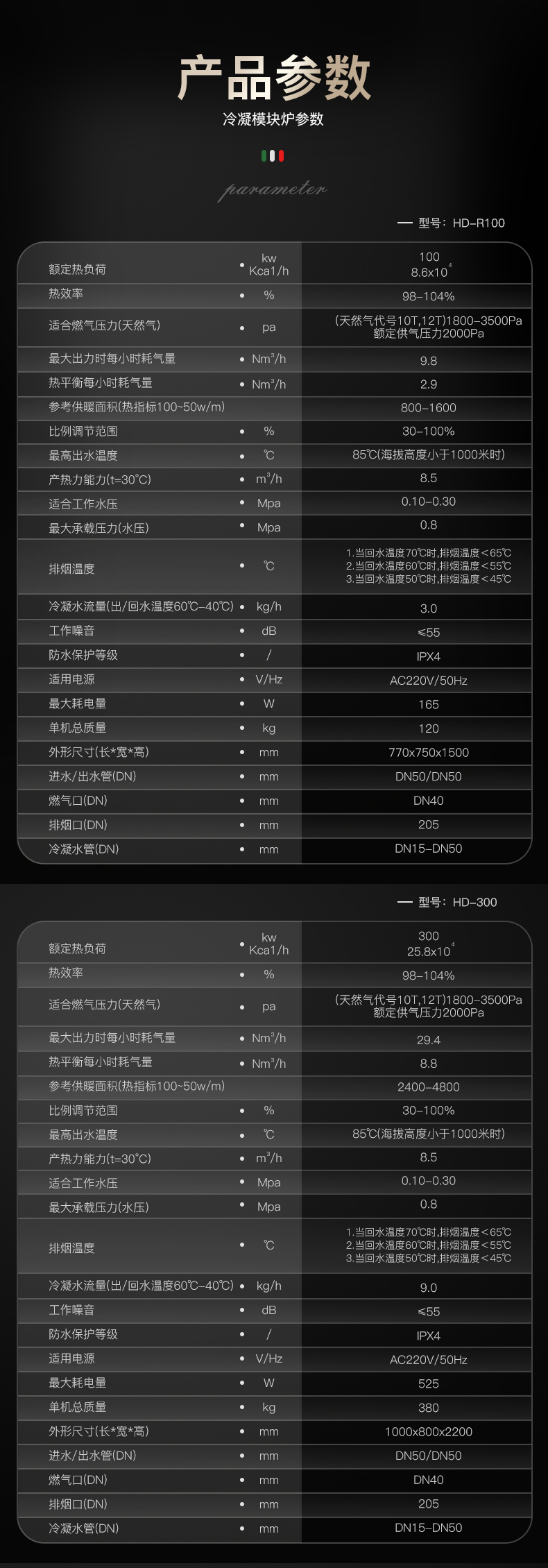 模塊爐詳情_16.jpg