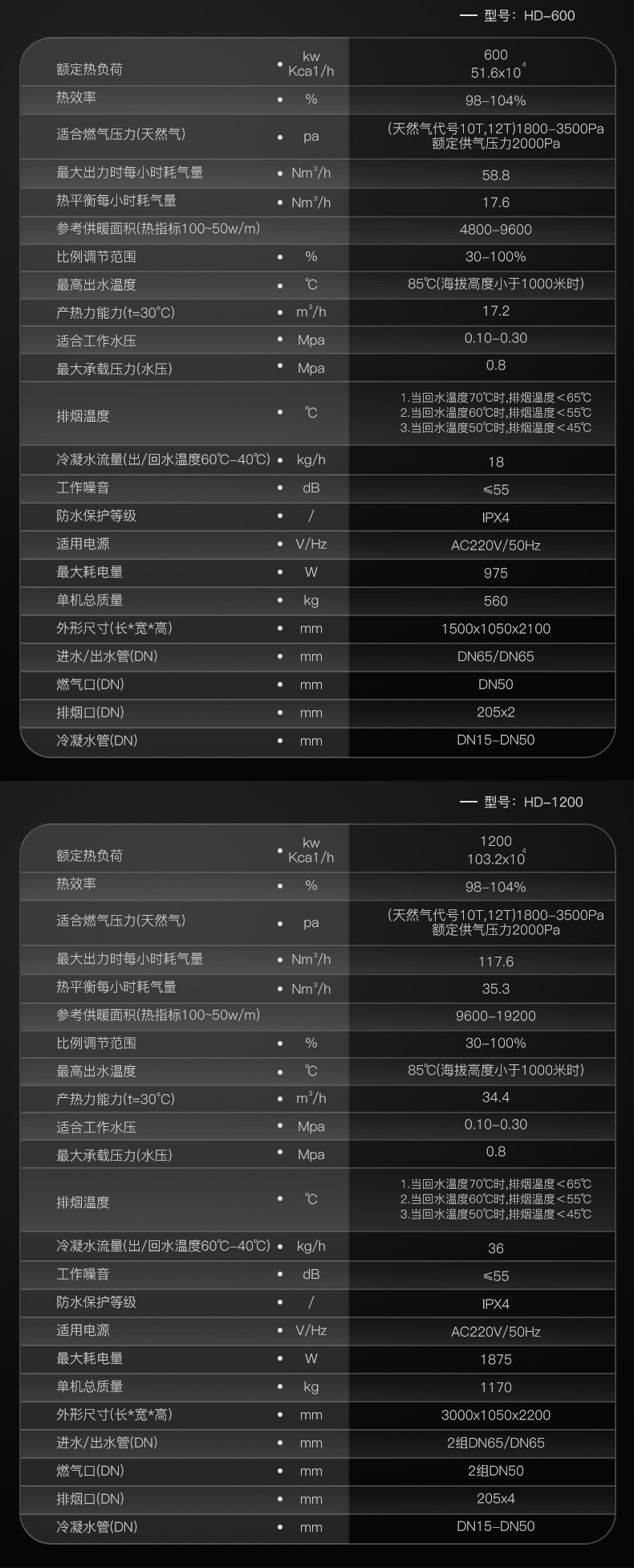 模塊爐詳情_17.jpg