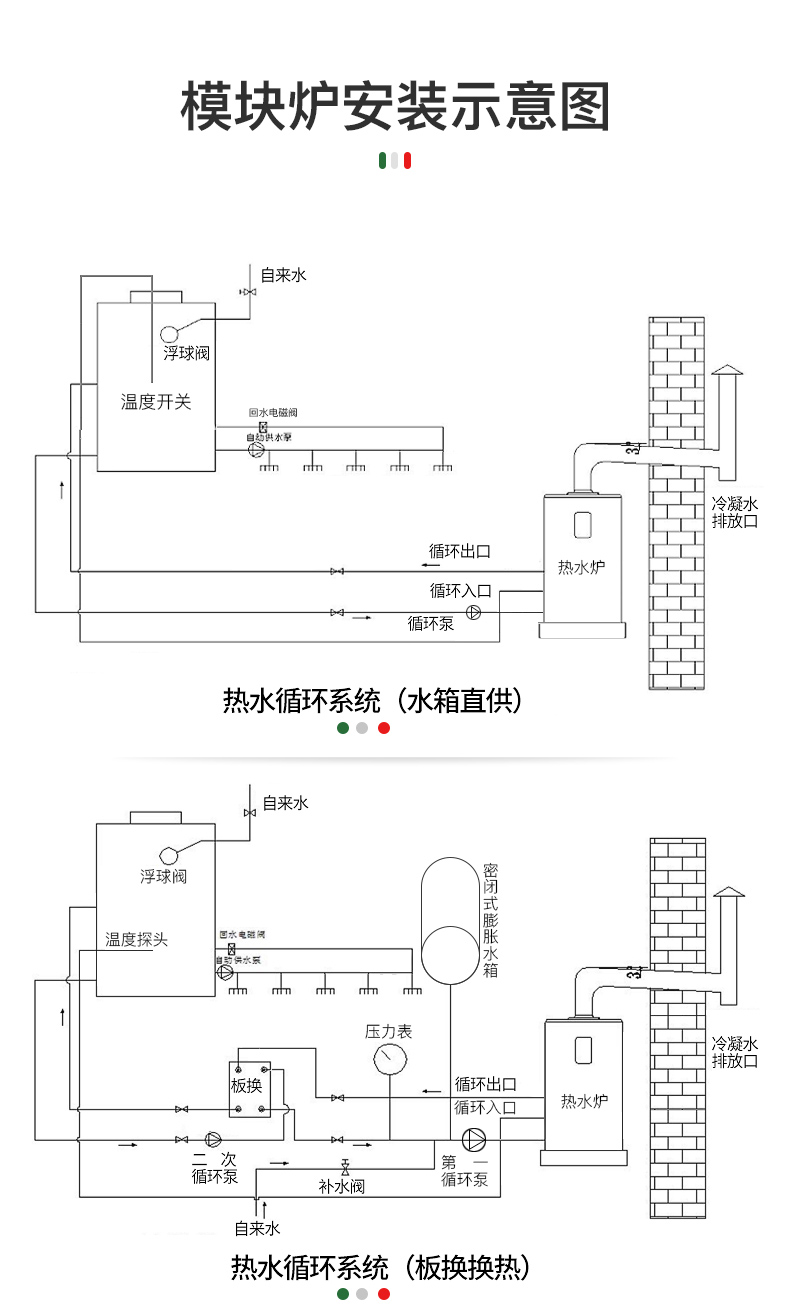 模塊爐詳情_18.jpg