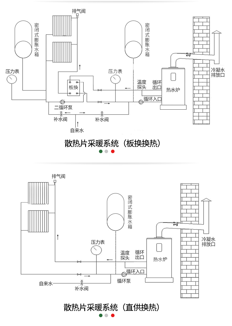 模塊爐詳情_19.jpg