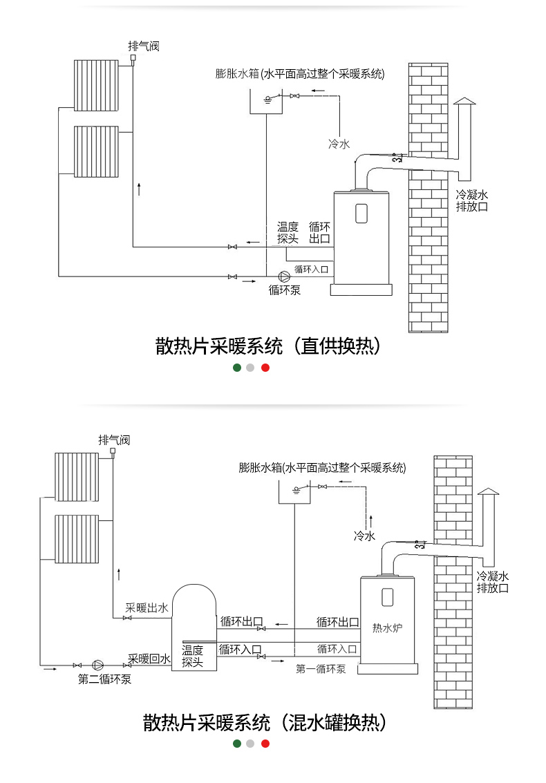 模塊爐詳情_20.jpg