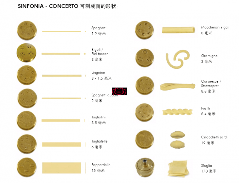 1652755291442371.png SIRMAN 面條磨具(2).png