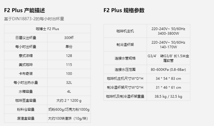 1654658377347800.png F2PLUS(2).png