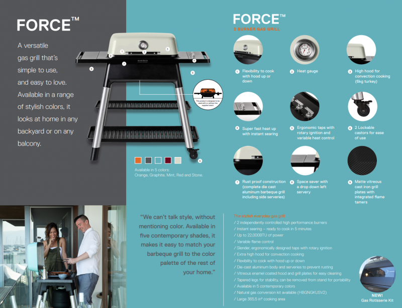 FORCE產(chǎn)品資料.png