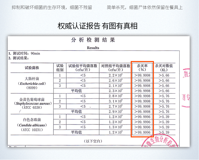 Midea/美的 WQP6-3206A-CN 洗碗機(jī)嵌入式 臺式 家用全自動洗碗機(jī)