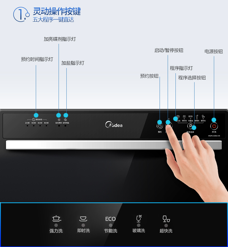 Midea/美的 WQP6-3206A-CN 洗碗機(jī)嵌入式 臺式 家用全自動洗碗機(jī)