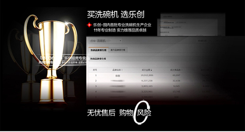 樂(lè)創(chuàng)超聲波洗碗機(jī)商用全自動(dòng)酒店食堂洗碟機(jī)刷碗機(jī)靜音酒店0.8米