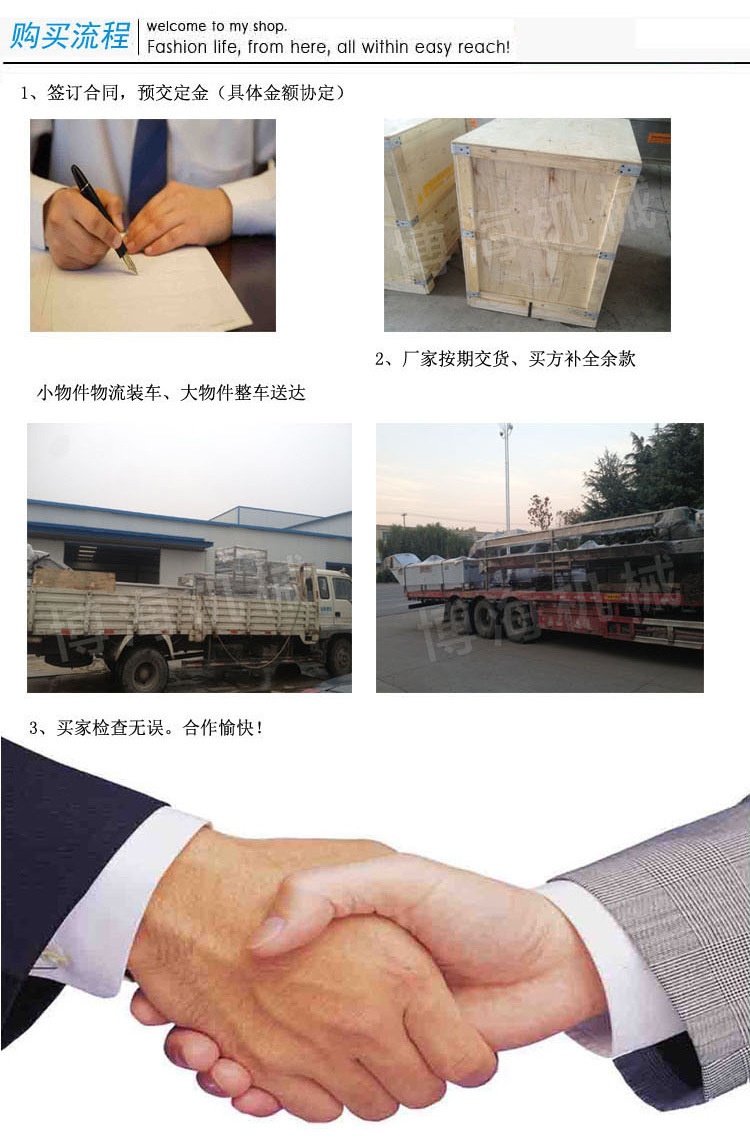 購(gòu)買(mǎi)流程