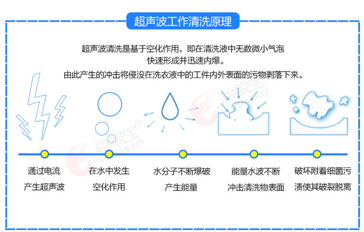 廠家直銷1.2米雙槽超聲波洗碗機(jī)商用全自動洗碗洗碟子帶定時器