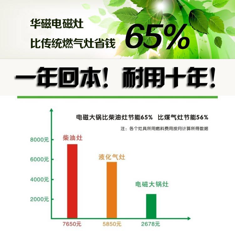 批發(fā)價(jià)格 商用0.8米超聲波洗碗機(jī) 全自動(dòng)小型商用洗碗洗菜機(jī)廠家