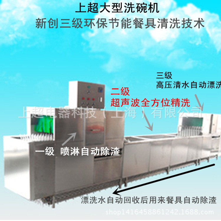 上超全自動(dòng)廣告圖之三級清洗
