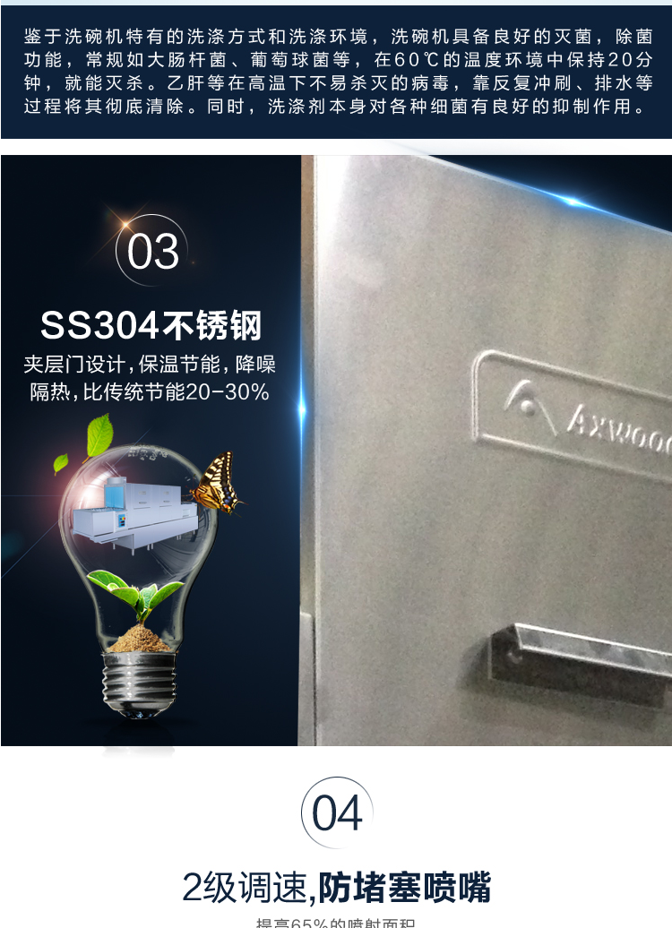 金甲長(zhǎng)龍式全自動(dòng)蒸汽洗碗機(jī)L120J大型商用酒店食堂學(xué)校廚房用