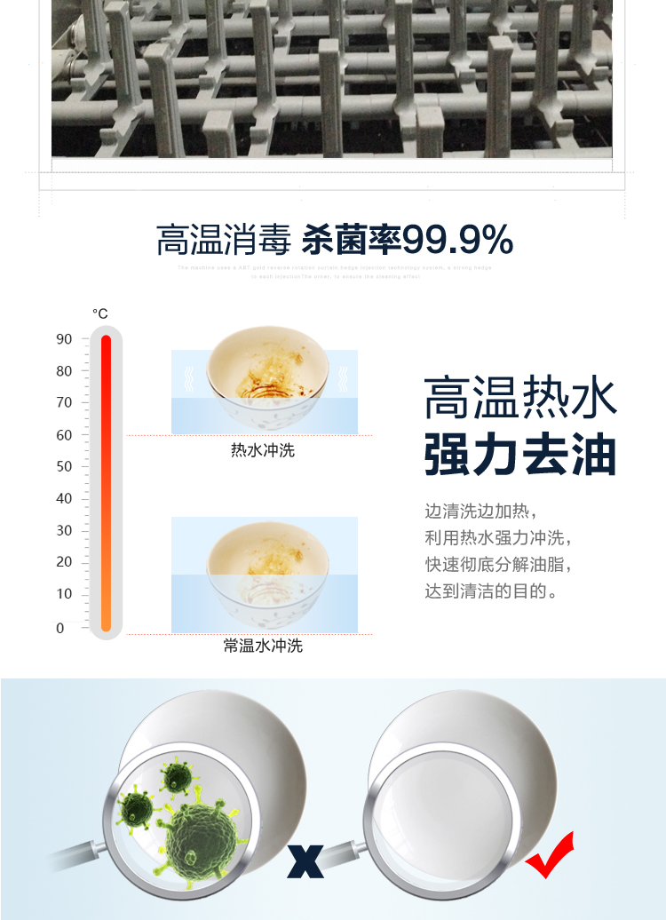 金甲長龍式全自動蒸汽洗碗機(jī)L210J大型商用酒店食堂學(xué)校廚房用