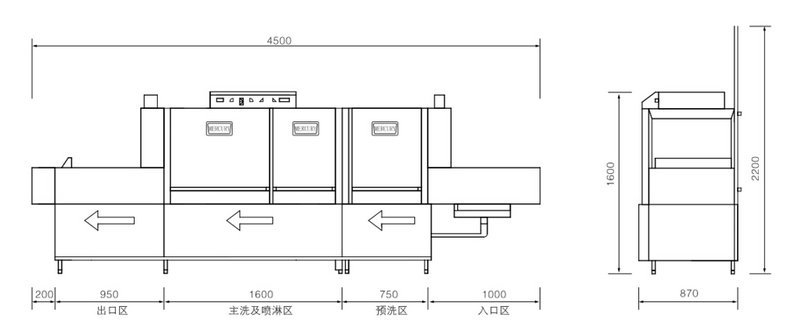 專業(yè)生產(chǎn) ECOLAB C450長龍式雙缸洗碗機(jī) 酒店大型洗碗機(jī)