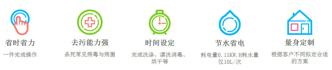 專業(yè)生產(chǎn) ECOLAB C450長龍式雙缸洗碗機(jī) 酒店大型洗碗機(jī)