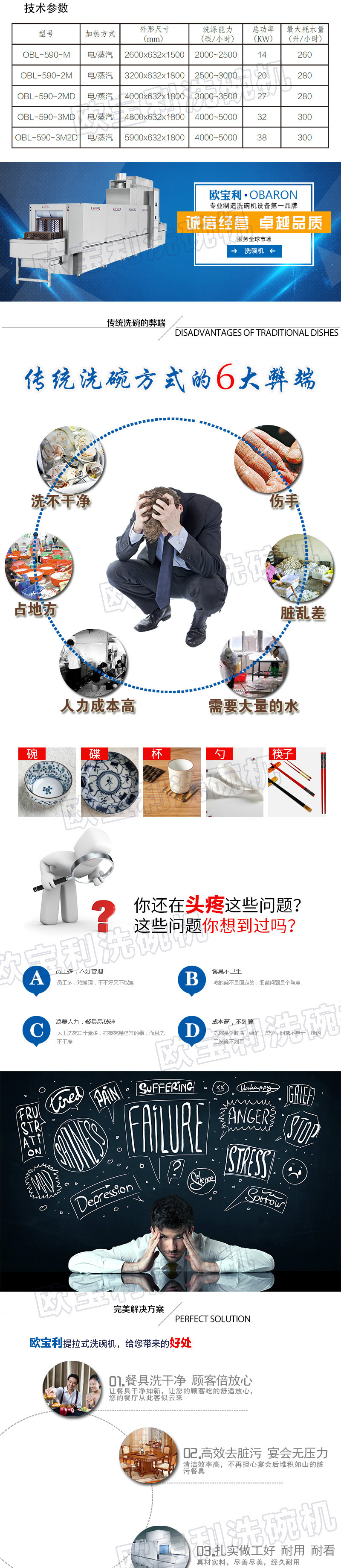 長(zhǎng)龍式洗碗機(jī) 商用洗碗機(jī) 洗碗機(jī)廠家 學(xué)校洗碗機(jī) 食堂洗碗機(jī)