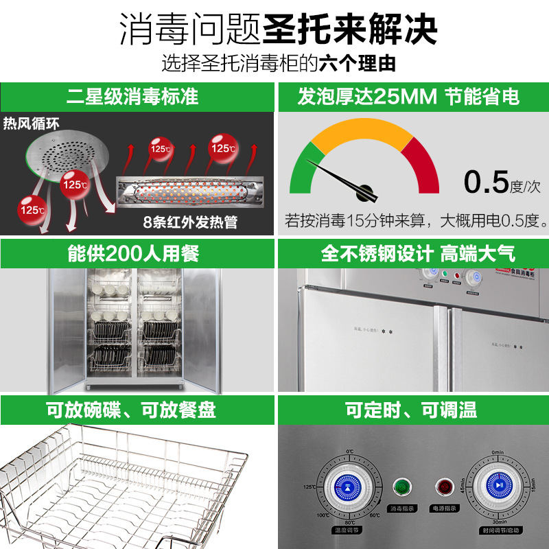 圣托 雙門(mén)全不銹鋼消毒柜 立式 商用高溫碗柜 酒店熱風(fēng)循環(huán) D2/D8