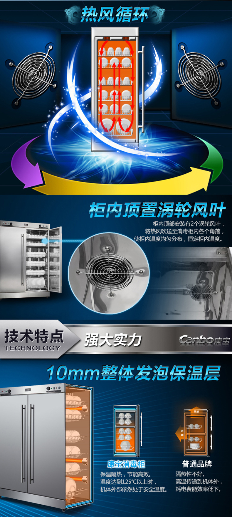 Canbo/康寶RTP700G-1消毒柜商用消毒碗柜雙門(mén)紅外線熱風(fēng)循環(huán)正品