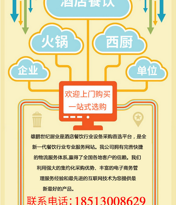 美廚消毒柜商用立式保潔碗柜720L大容量熱風(fēng)循環(huán)發(fā)泡消毒碗柜雙門(mén)
