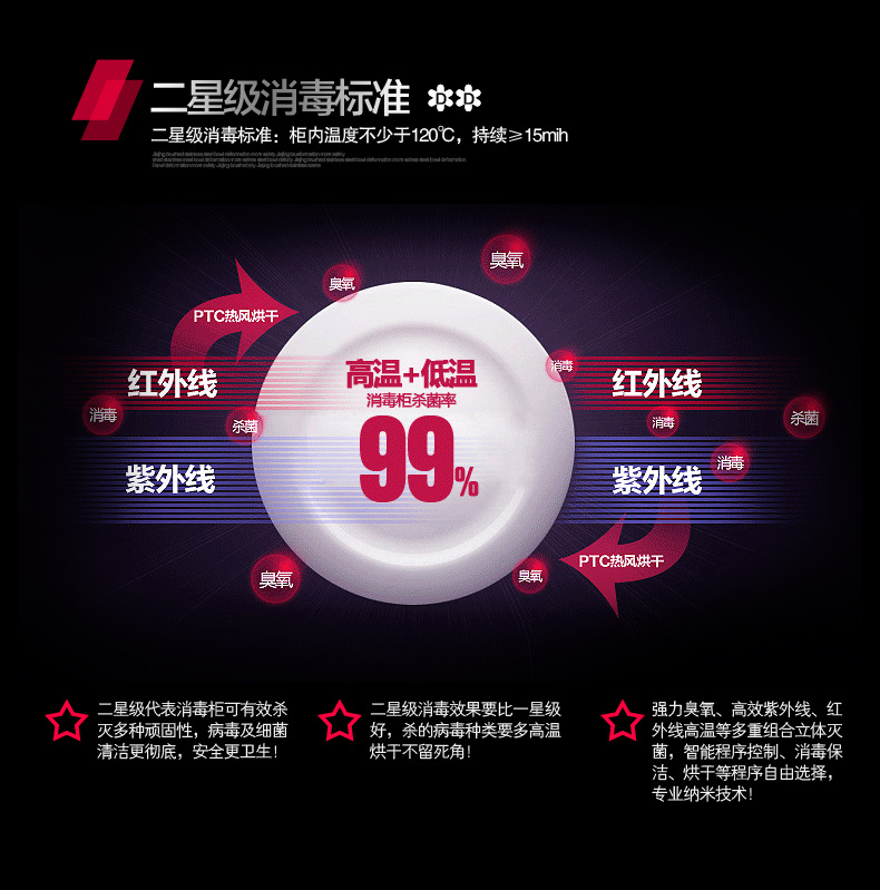 滿(mǎn)家紅聯(lián)保正品智能高溫消毒柜嵌入式酒店商用消毒 碗柜廚房碗柜