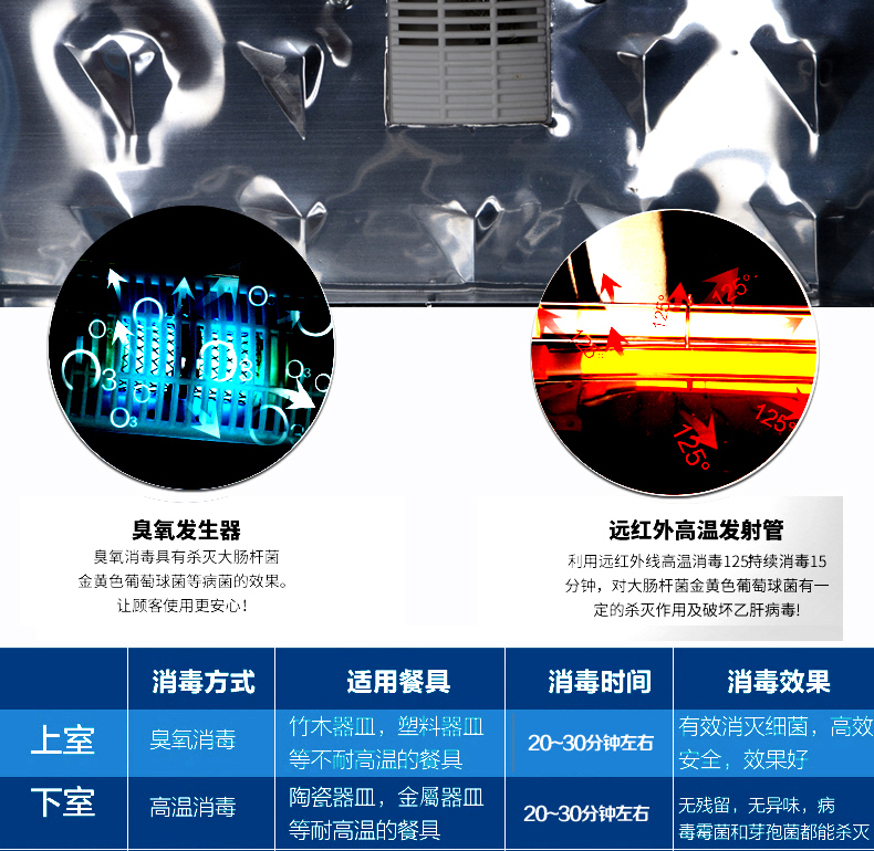 ZTP78升不銹鋼雙門立式餐具碗柜消毒柜迷你家用高溫定時(shí)商用