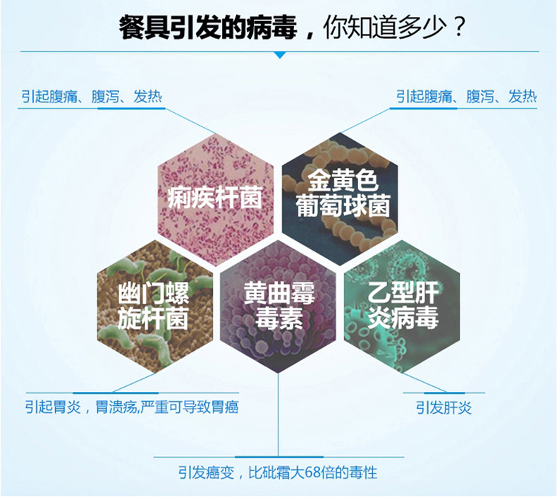 ZTP78升不銹鋼雙門立式餐具碗柜消毒柜迷你家用高溫定時(shí)商用