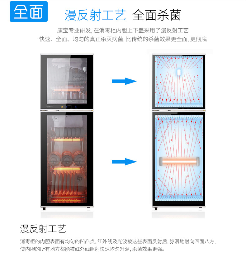 ZTD268K-2U 消毒柜立式雙門(mén)家用商用飯店大容量消毒柜