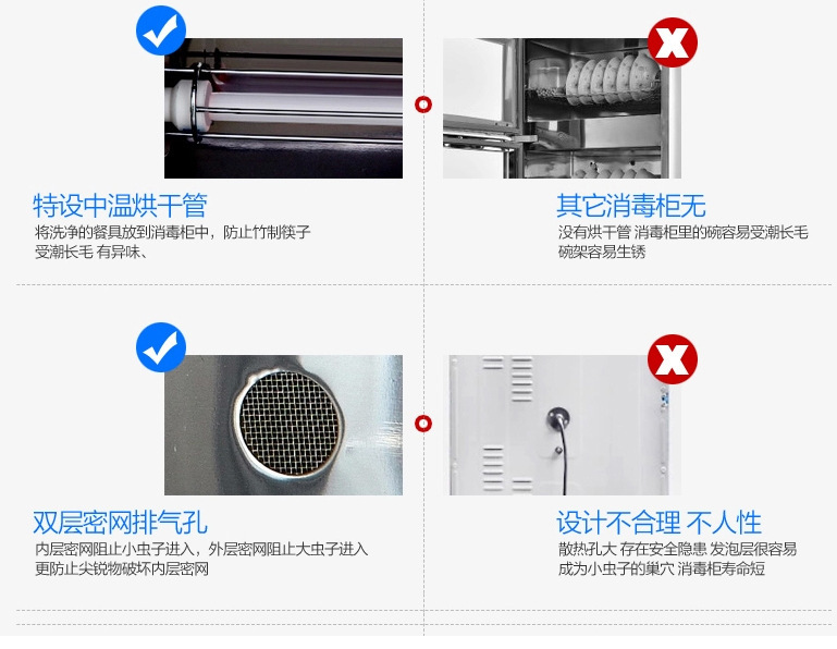 消毒柜 立式雙開(kāi)門消毒碗柜 低溫臭氧消毒凈水器會(huì)銷評(píng)點(diǎn)禮品