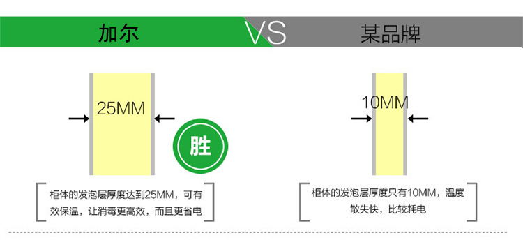 立式單門高溫消毒柜家用酒店學(xué)校食堂商用消毒柜雙門臭氧消毒柜