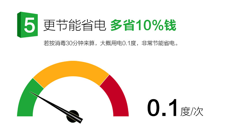 圣托 雙門(mén)毛巾消毒柜 立式商用 紫外線消毒柜 C5