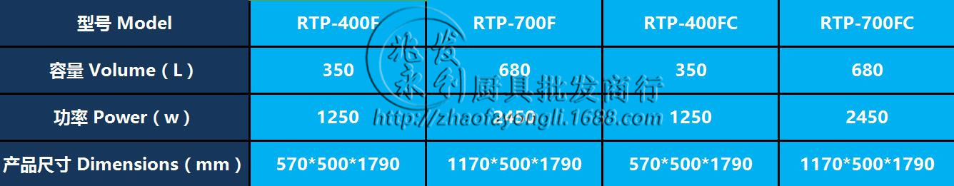 【豪華型熱風循環(huán)】邦祥商用消毒柜 RTP-400F 碗 筷子分餐盤 消毒