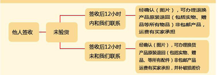 廠家供應(yīng)連續(xù)式馬蹄清洗機|全自動洗菜機|蔬菜清洗機商用