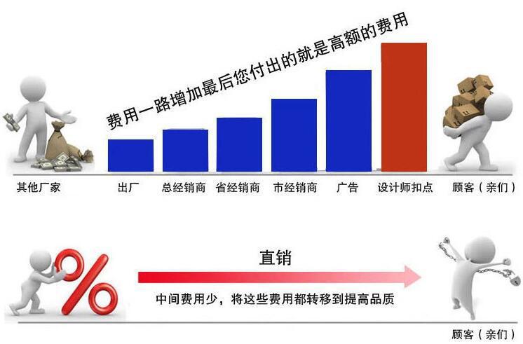 供應(yīng)紅薯清洗機(jī) 全自動連續(xù)式清洗風(fēng)干流水線 洗菜機(jī)商用