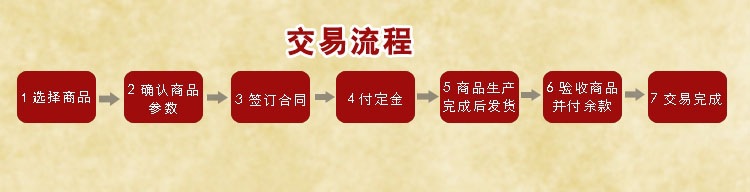 翻浪洗菜機 果蔬加工設備 洗菜機商用 果蔬洗菜機 符合衛(wèi)生標準