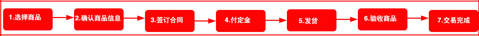 批發(fā)供應(yīng) 多功能商用洗菜機(jī) 大型廣州現(xiàn)代消毒洗菜機(jī)