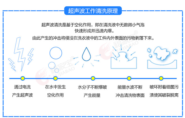 福家寶商用 80型超聲波洗碗機(jī) 刷碗機(jī) 洗菜機(jī) 清洗機(jī) 高效清潔