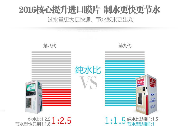 海潔爾自動(dòng)售水機(jī)400加侖小區(qū)刷卡投幣售水機(jī)農(nóng)村社區(qū)商用凈水器