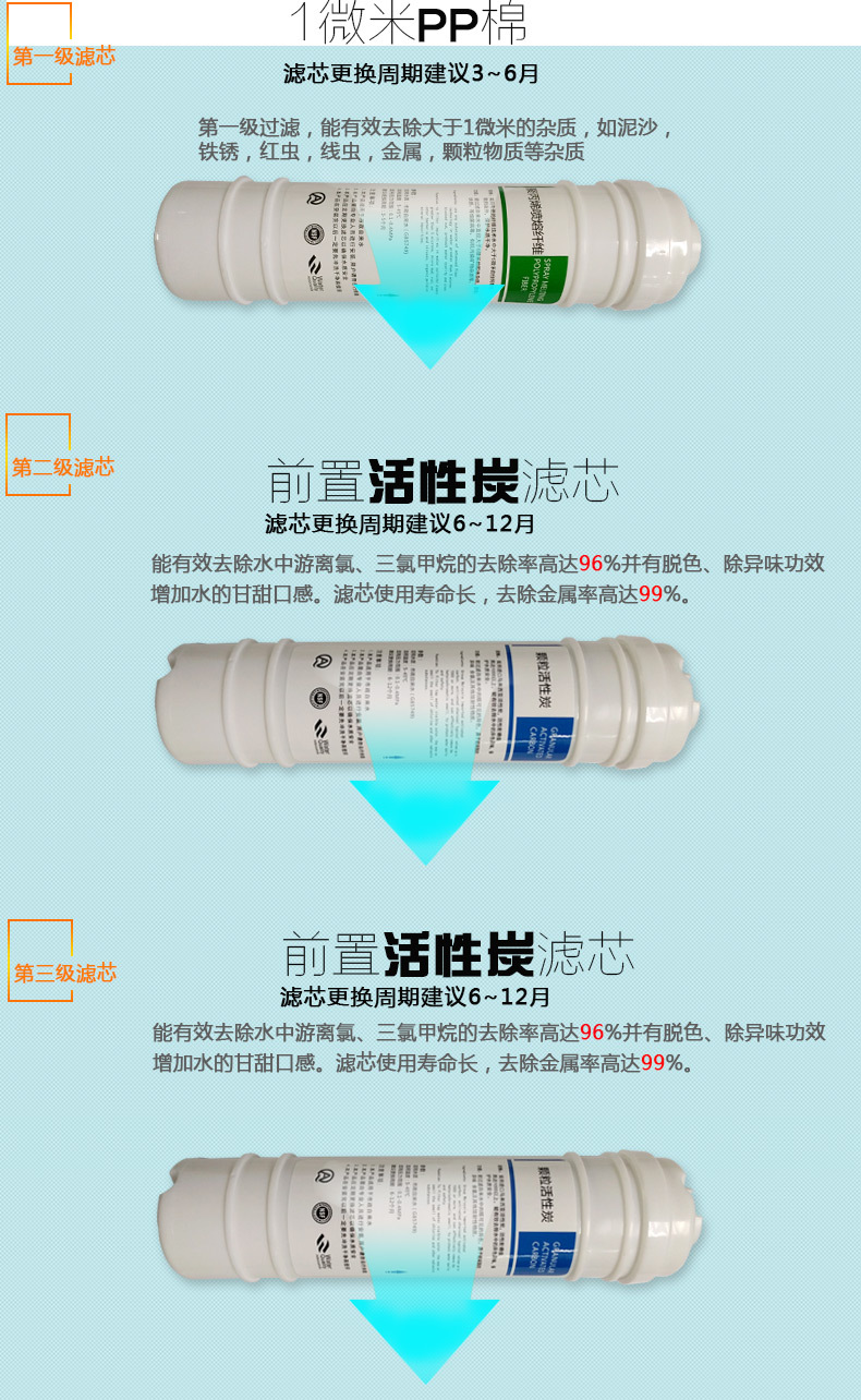 商用新款凈水器 家用直飲廚房活性炭會銷凈水機(jī)批發(fā)代理專業(yè)貼牌