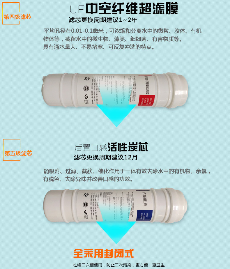 商用新款凈水器 家用直飲廚房活性炭會銷凈水機(jī)批發(fā)代理專業(yè)貼牌