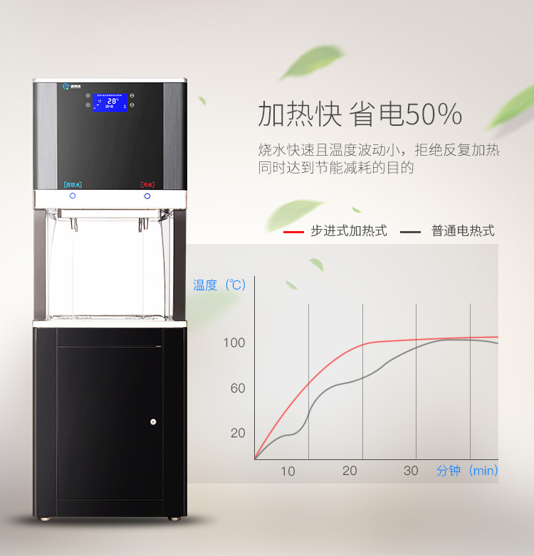 智能商用飲水機(jī)開(kāi)水器工廠學(xué)校自來(lái)水過(guò)濾節(jié)能遙控開(kāi)水機(jī)凈水器