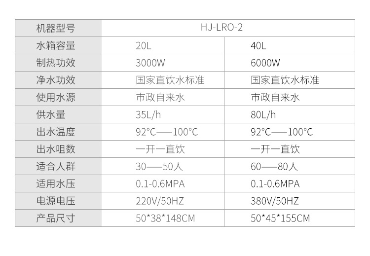 智能商用飲水機(jī)開(kāi)水器工廠學(xué)校自來(lái)水過(guò)濾節(jié)能遙控開(kāi)水機(jī)凈水器