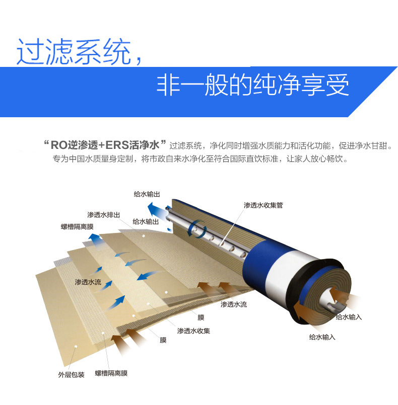商用凈水器設(shè)備，加熱一體商務(wù)純水機 400純水機 可加液晶電視
