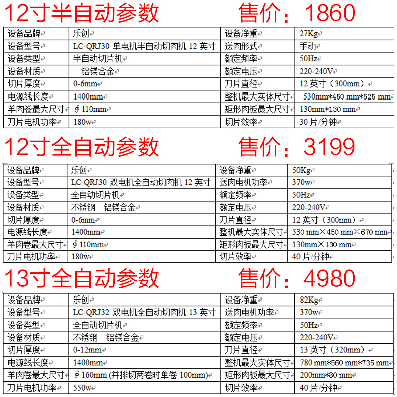 樂(lè)創(chuàng)切片機(jī)全自動(dòng)商用切肉機(jī)牛羊肉卷電動(dòng)臺(tái)式不銹鋼12寸切肉片機(jī)