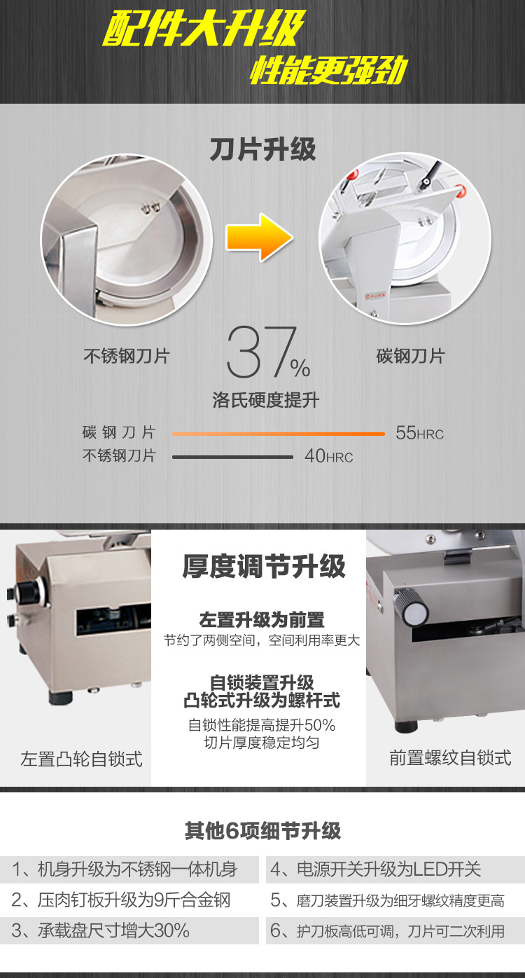 廠家直銷全自動(dòng)切肉機(jī)商用 羊肉切片機(jī) 電動(dòng)凍肉刨片機(jī)13寸切片機(jī)